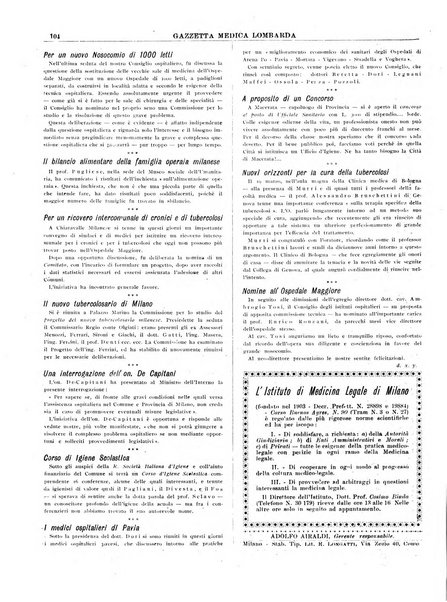 Gazzetta medica lombarda