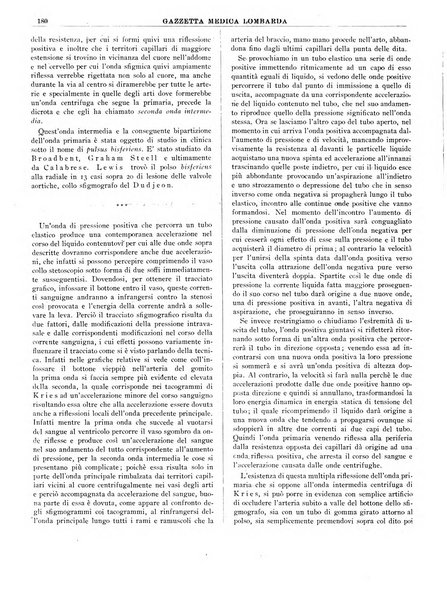 Gazzetta medica lombarda