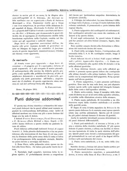 Gazzetta medica lombarda