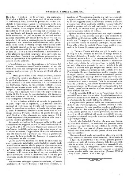 Gazzetta medica lombarda