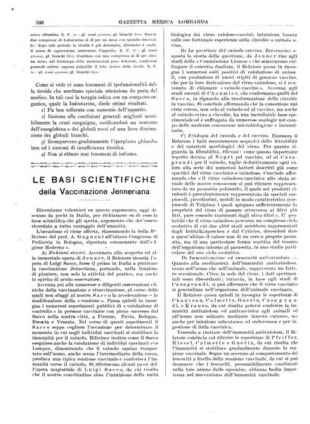 Gazzetta medica lombarda