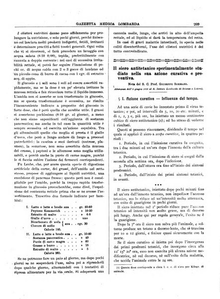 Gazzetta medica lombarda