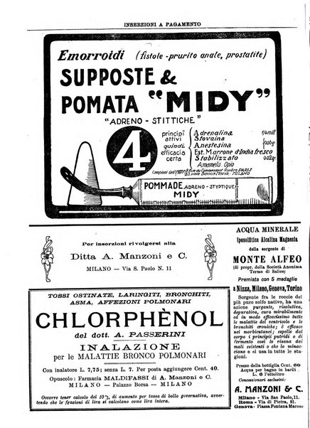 Gazzetta medica lombarda