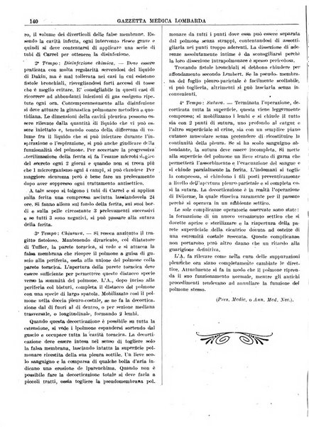 Gazzetta medica lombarda