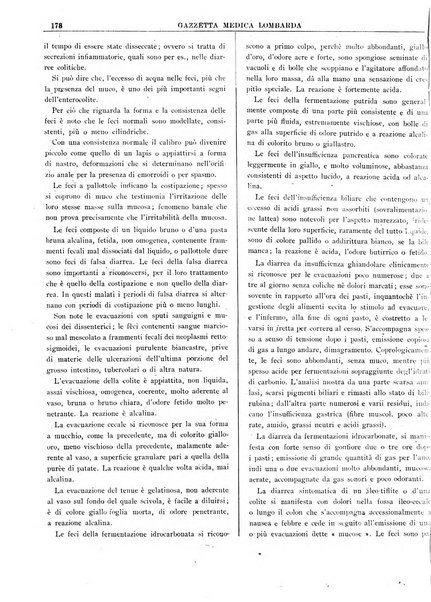 Gazzetta medica lombarda