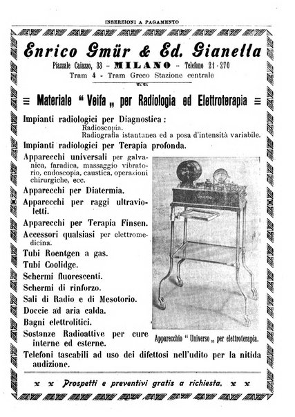 Gazzetta medica lombarda