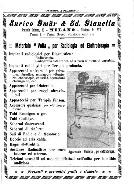 Gazzetta medica lombarda