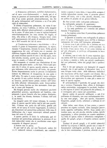 Gazzetta medica lombarda