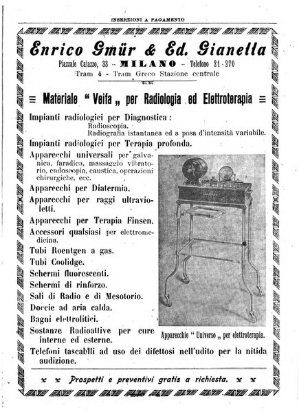 Gazzetta medica lombarda