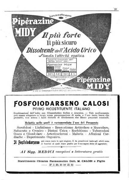 Gazzetta medica lombarda