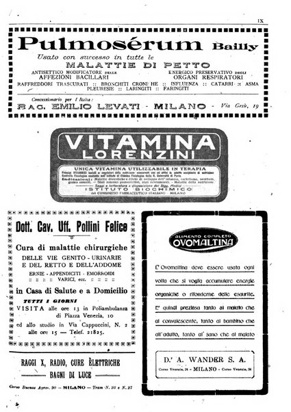 Gazzetta medica lombarda