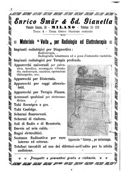 Gazzetta medica lombarda