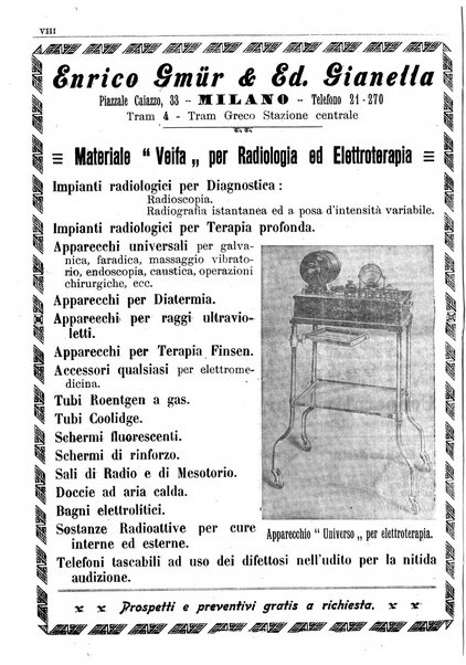 Gazzetta medica lombarda