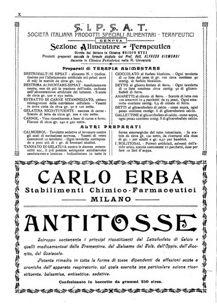 Gazzetta medica lombarda