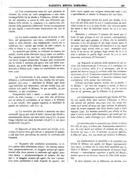 Gazzetta medica lombarda