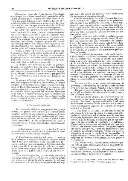 Gazzetta medica lombarda