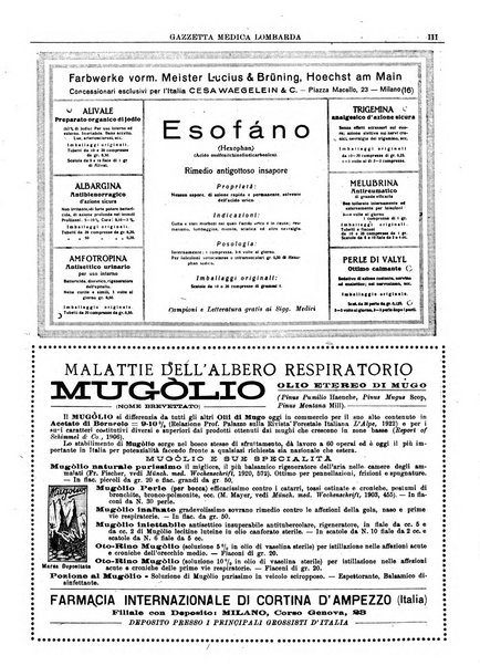 Gazzetta medica lombarda