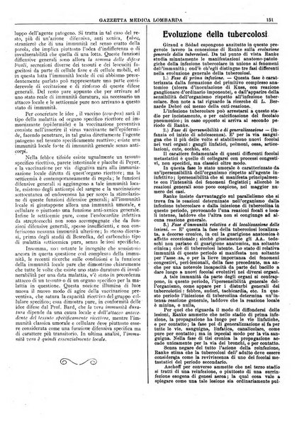 Gazzetta medica lombarda