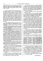 giornale/TO00184793/1926/unico/00000082