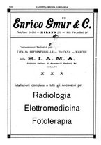 giornale/TO00184793/1926/unico/00000222