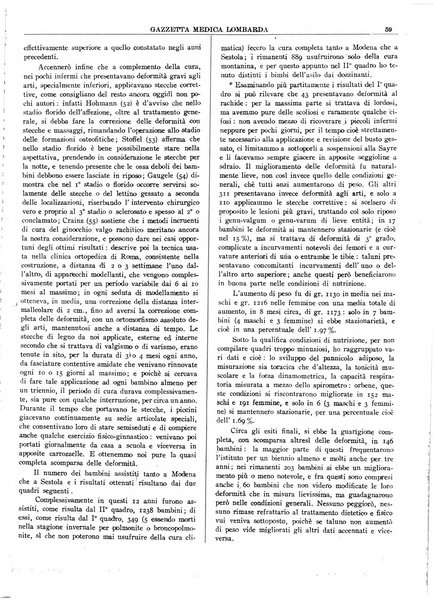 Gazzetta medica lombarda