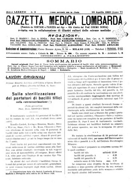 Gazzetta medica lombarda