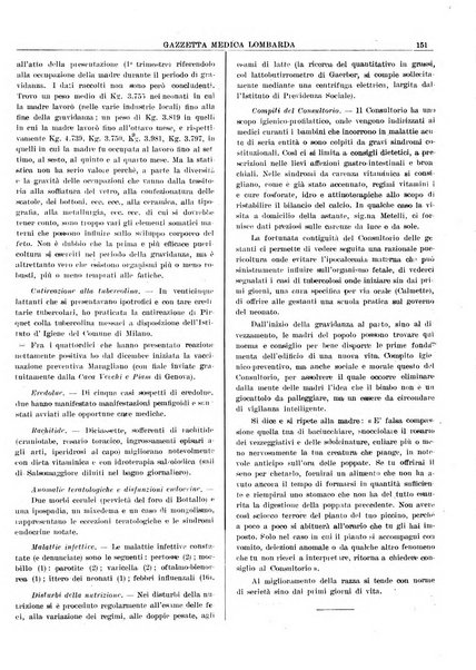 Gazzetta medica lombarda