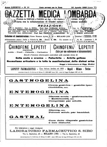 Gazzetta medica lombarda