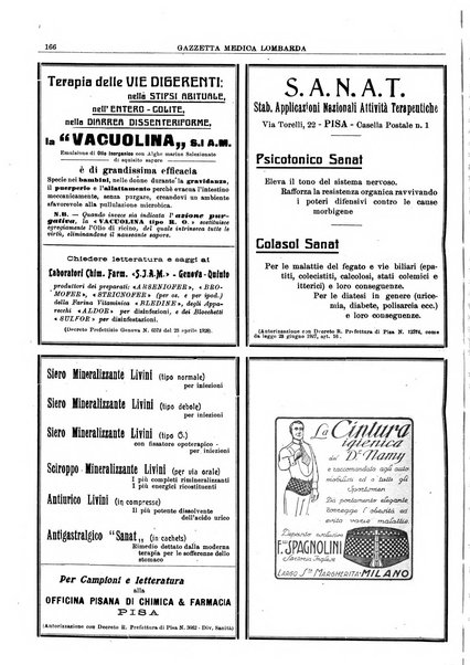 Gazzetta medica lombarda