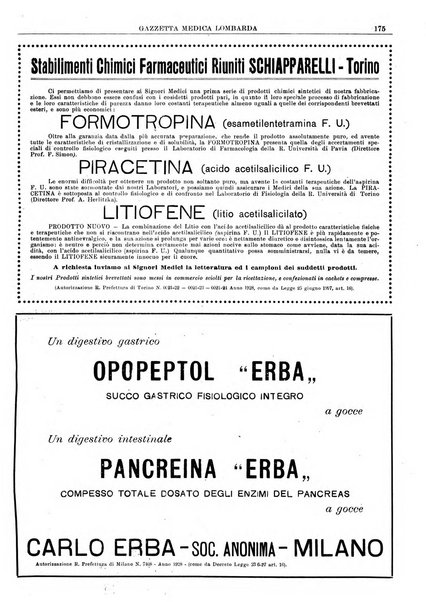 Gazzetta medica lombarda