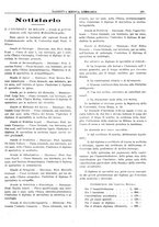 giornale/TO00184793/1928/unico/00000305