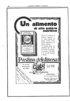 giornale/TO00184793/1928/unico/00000310