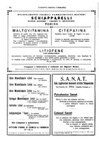 giornale/TO00184793/1928/unico/00000324