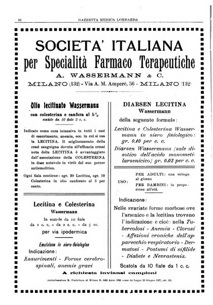 Gazzetta medica lombarda