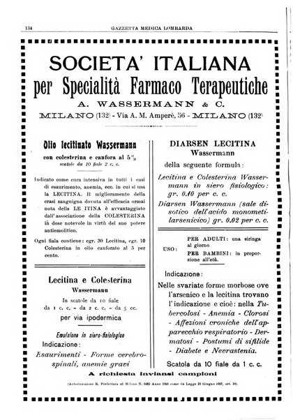 Gazzetta medica lombarda