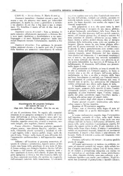 Gazzetta medica lombarda