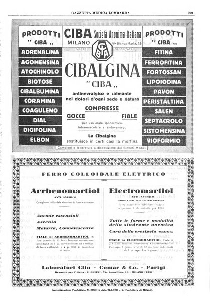 Gazzetta medica lombarda