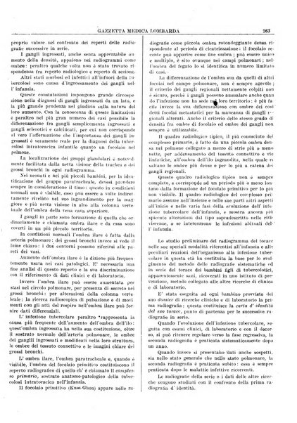 Gazzetta medica lombarda