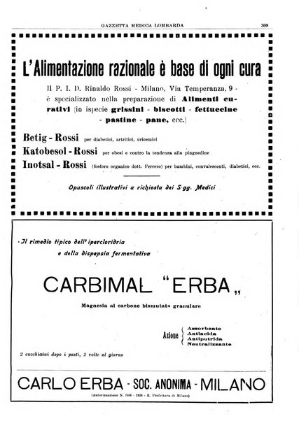 Gazzetta medica lombarda