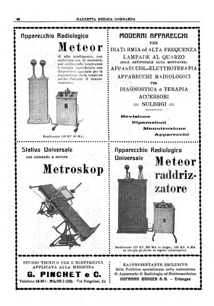 Gazzetta medica lombarda