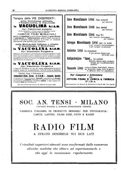 Gazzetta medica lombarda