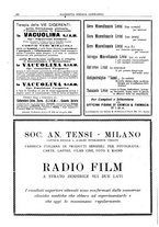 giornale/TO00184793/1930/unico/00000116