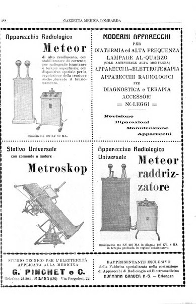 Gazzetta medica lombarda