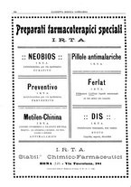 giornale/TO00184793/1930/unico/00000208