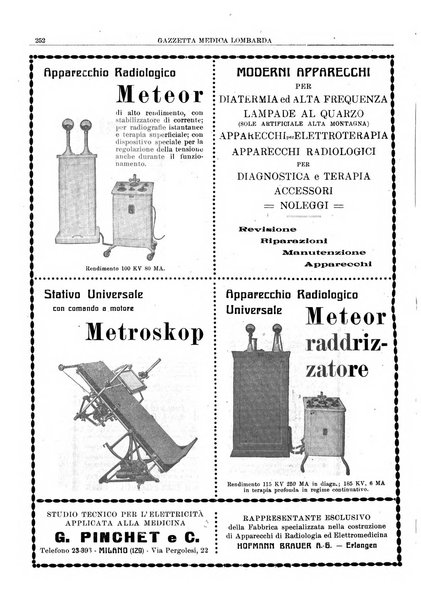 Gazzetta medica lombarda