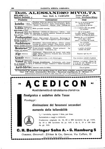 Gazzetta medica lombarda