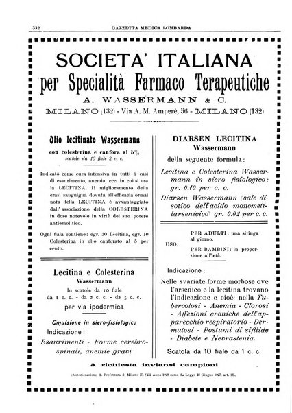 Gazzetta medica lombarda