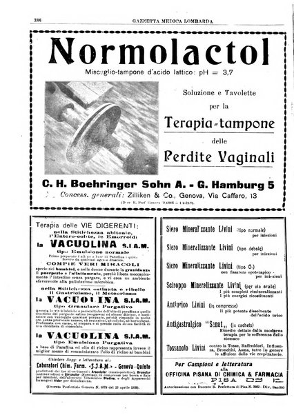 Gazzetta medica lombarda