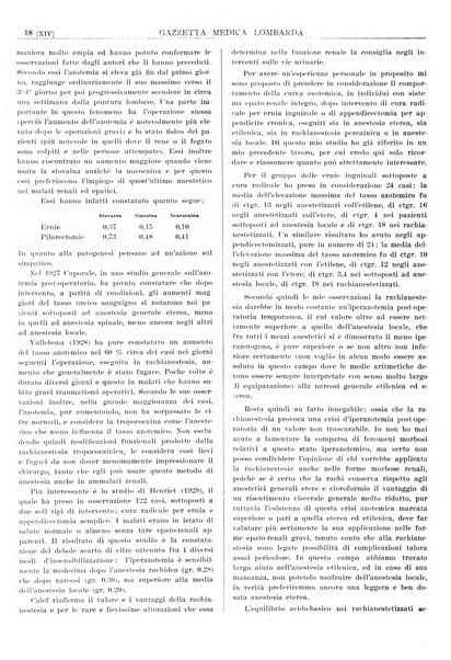 Gazzetta medica lombarda