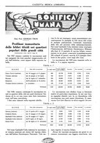 giornale/TO00184793/1931-1932/unico/00000171